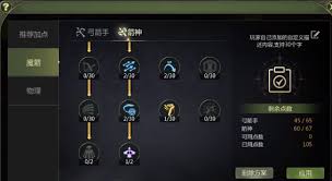龙之谷箭神装备加点指南