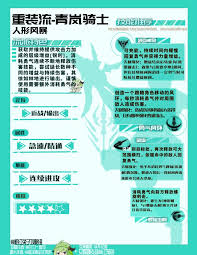 星痕共鸣青岚骑士重装流玩法攻略