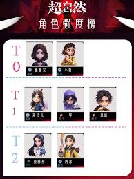 超自然行动组单队角色强度排名