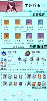 原神罗莎莉亚用什么圣遗物