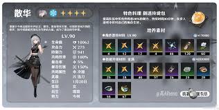 鸣潮尤诺培养材料有哪些