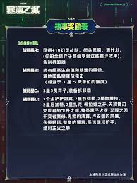云顶之弈s14执事1000层奖励图是什么