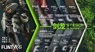 解限机赤霄地图适配性如何