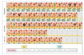 我的可爱村研修攻略是什么