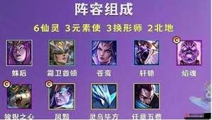 金铲铲之战换形师阵容如何搭配