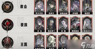 银与绯眷属强度如何