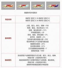 DNF五一套至尊称号外观是什么样