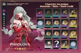 鸣潮弗洛洛突破材料有哪些