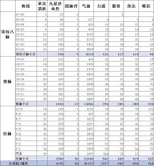 这就是江湖心印怎么玩