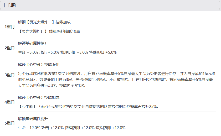 新月同行月白要入手吗