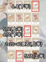 原神5.6下半能获取多少原石