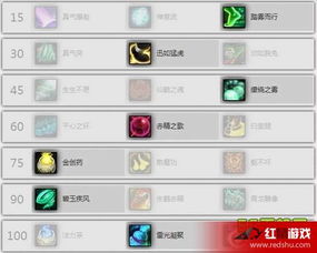 魔兽世界12.0前夕织雾武僧天赋如何加点