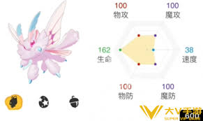 洛克王国手游通行证选哪个精灵好