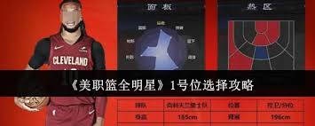 美职篮全明星街头模式选哪个一号位球员
