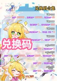 三千幻世七月兑换码是什么