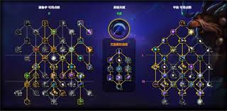 魔兽世界11.1鸟德天赋怎么加点