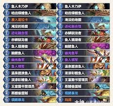 炉石传说鱼人骑卡组怎么分享