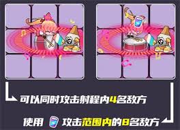 盲盒派对新版本放置挂机玩法有哪些技巧