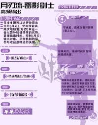 星痕共鸣天赋有哪些