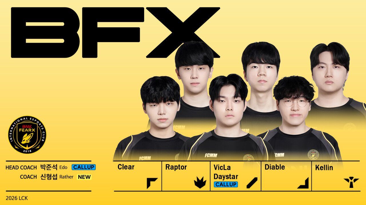 LOL2026全球先锋赛BFX战队名单有哪些