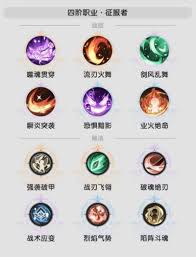 杖剑传说四转术士如何搭配技能
