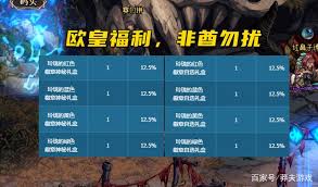 DNF玲珑徽章自选礼盒能开出哪些东西