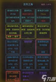 旧日圣城如何解锁要害装备