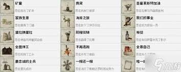 四海兄弟故乡毁灭之路如何解锁成就