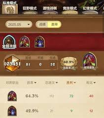 炉石传说火凤凰尤朵拉贼卡组代码是多少