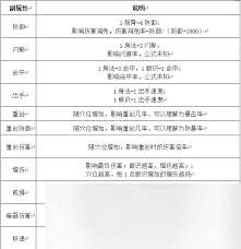这就是江湖棋逢敌手接引码是什么