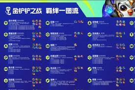 金铲铲下路羁绊效果是啥