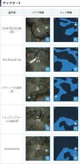 胜利女神新的希望第八章遗失物位置在哪