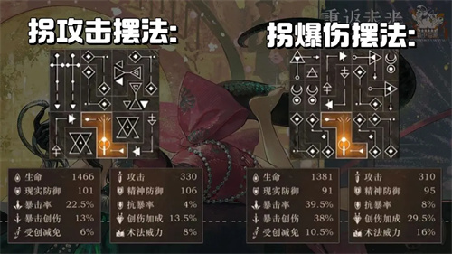重返未来1999天使娜娜心相共鸣怎么选择