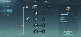 大航海时代传说中影响烹饪收益的因素是什么