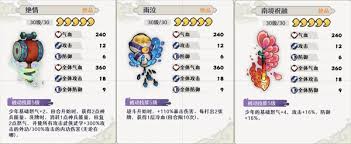 古今2风起蓬莱飞刀流如何搭配