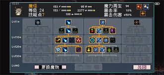 怪物乐土英勇模式怎么玩