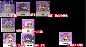 嘟嘟脸恶作剧纯色队伍怎么搭配