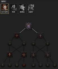 暗黑4S11奥库恩转转法师怎么搭配BD