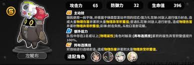 绝区零左轮适合给谁使用