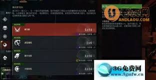 神佑释放守护者怎么加点