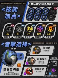 绝区零朱鸢音擎怎么选