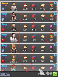 票房大卖王游戏剧本选择