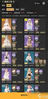 无限暖暖盛放新篇属性如何