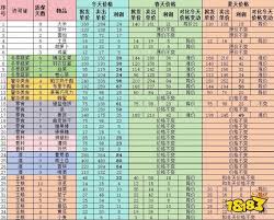 菜市场模仿器怎么购买