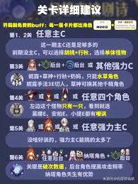 原神九月剧诗限定火水草如何搭配