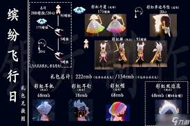 光遇缤纷飞行日如何兑换