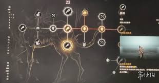 明末渊虚之羽斧子天赋技能如何选择