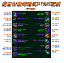 魔兽世界12.0前夕织雾武僧天赋怎么加点
