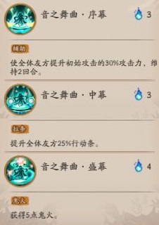 阴阳师初音未来技能是什么