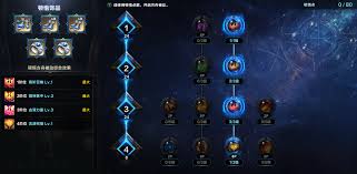 命运方舟高阶召唤召唤师怎么加点